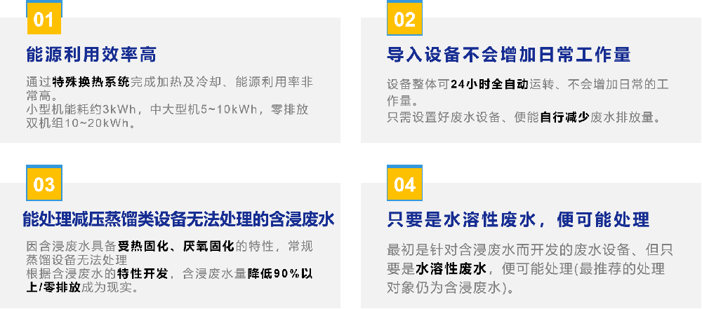 如何輕松處理浸滲廢水？